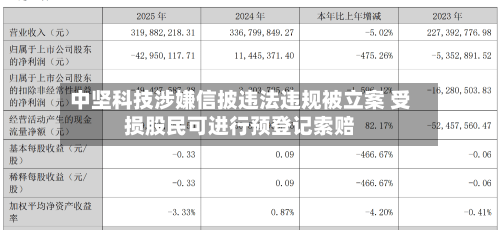 中坚科技涉嫌信披违法违规被立案 受损股民可进行预登记索赔