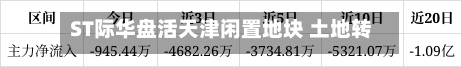 ST际华盘活天津闲置地块 土地转让账面增值超3800万元-第3张图片