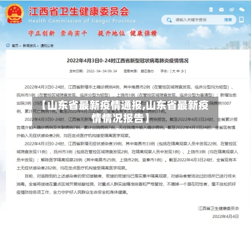 【山东省最新疫情通报,山东省最新疫情情况报告】-第2张图片