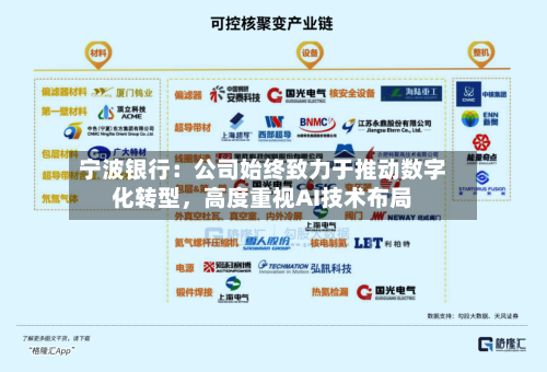 宁波银行：公司始终致力于推动数字化转型，高度重视AI技术布局