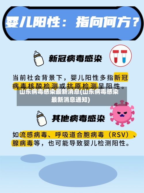 山东病毒感染最新消息(山东病毒感染最新消息通知)-第3张图片