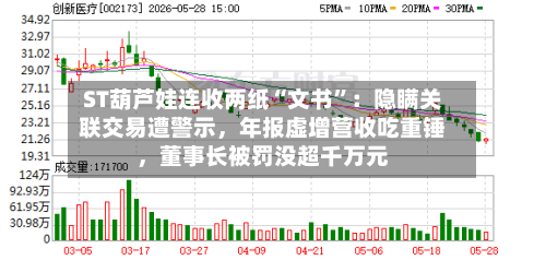 ST葫芦娃连收两纸“文书”：隐瞒关联交易遭警示，年报虚增营收吃重锤，董事长被罚没超千万元
