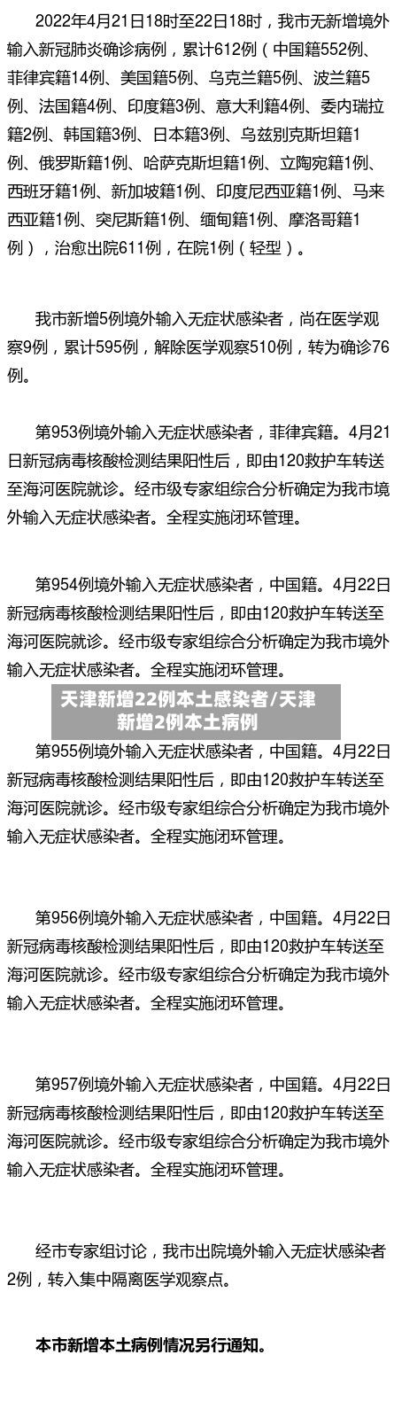 天津新增22例本土感染者/天津新增2例本土病例