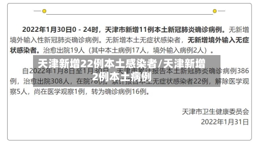 天津新增22例本土感染者/天津新增2例本土病例-第2张图片