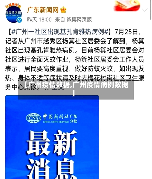 【广州疫情数据,广州疫情病例数据】