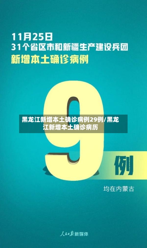 黑龙江新增本土确诊病例29例/黑龙江新增本土确诊病历-第3张图片