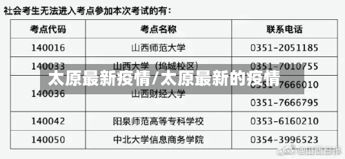 太原最新疫情/太原最新的疫情-第2张图片