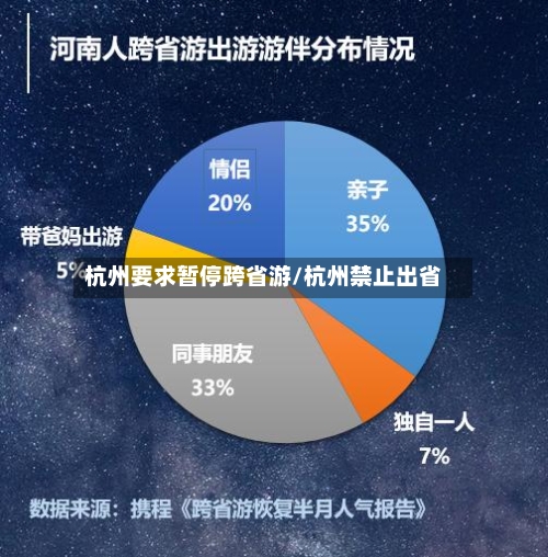 杭州要求暂停跨省游/杭州禁止出省