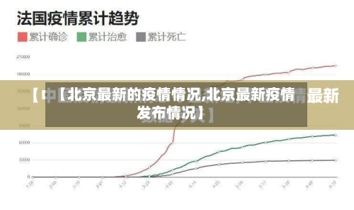 【北京最新的疫情情况,北京最新疫情发布情况】-第2张图片