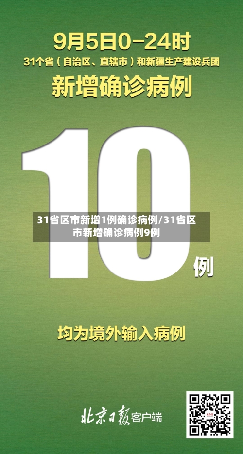 31省区市新增1例确诊病例/31省区市新增确诊病例9例-第3张图片