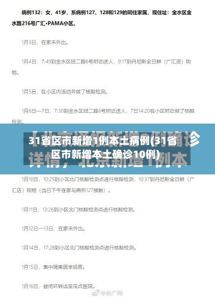 31省区市新增1例本土病例(31省区市新增本土确诊10例)
