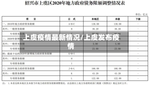上虞疫情最新情况/上虞发布疫情