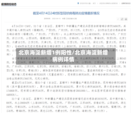 北京海淀新增1例阳性/北京海淀新增病例详情