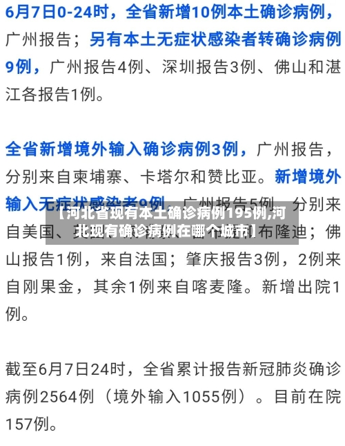 【河北省现有本土确诊病例195例,河北现有确诊病例在哪个城市】