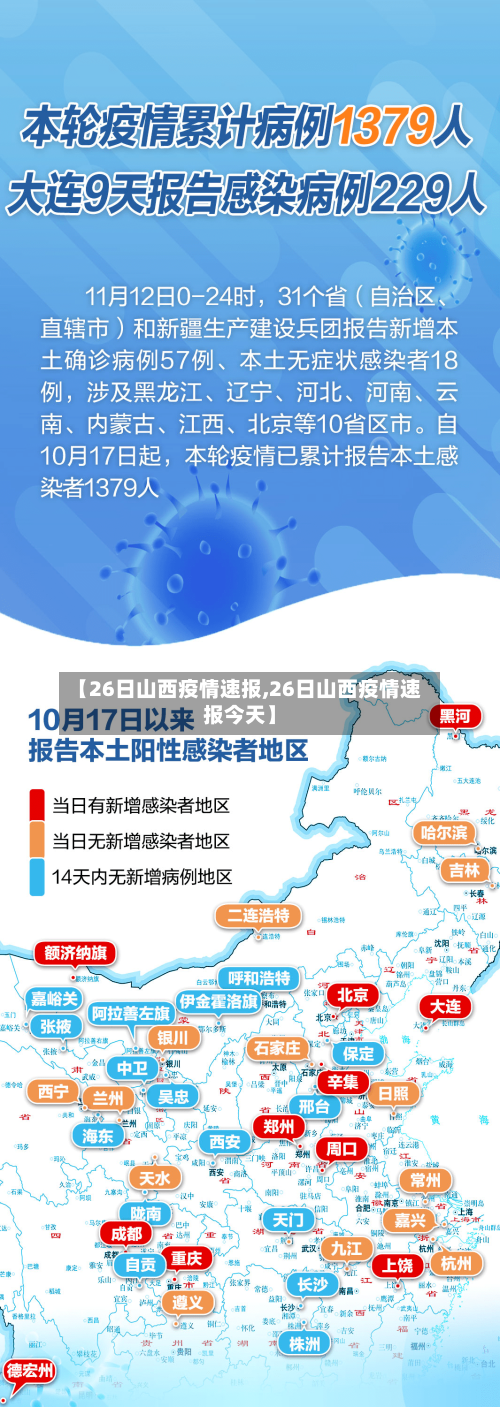 【26日山西疫情速报,26日山西疫情速报今天】-第3张图片