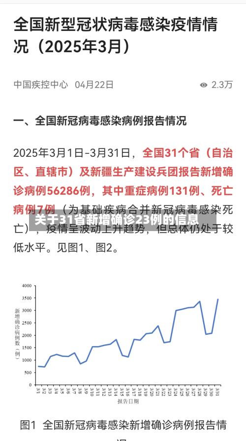 关于31省新增确诊23例的信息-第2张图片