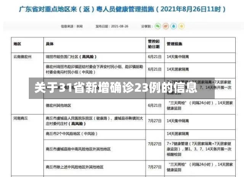 关于31省新增确诊23例的信息-第3张图片