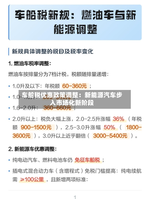 车船税优惠政策调整：新能源汽车步入市场化新阶段