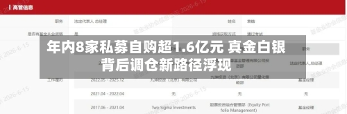 年内8家私募自购超1.6亿元 真金白银背后调仓新路径浮现