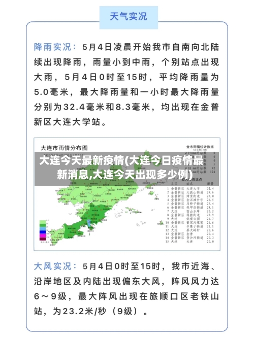 大连今天最新疫情(大连今日疫情最新消息,大连今天出现多少例)-第2张图片