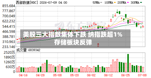 美股三大指数集体下跌 纳指跌超1% 存储板块反弹-第2张图片