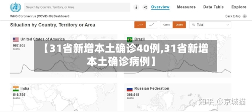 【31省新增本土确诊40例,31省新增本土确诊病例】