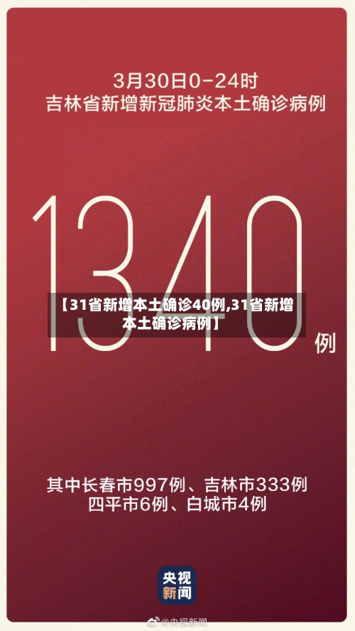 【31省新增本土确诊40例,31省新增本土确诊病例】-第2张图片