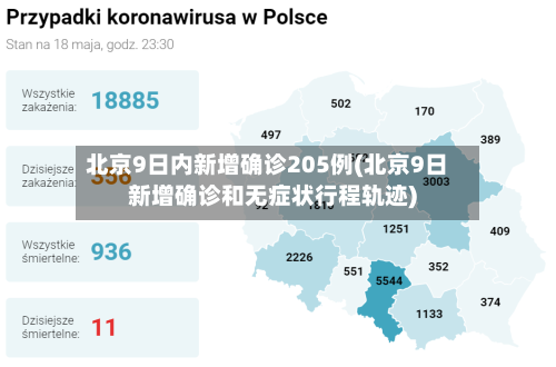 北京9日内新增确诊205例(北京9日新增确诊和无症状行程轨迹)-第3张图片