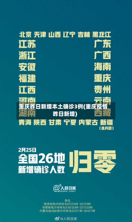 重庆昨日新增本土确诊3例(重庆疫情昨日新增)-第2张图片