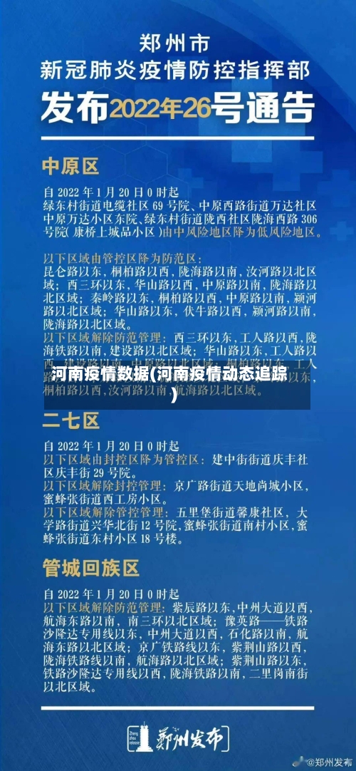 河南疫情数据(河南疫情动态追踪)-第2张图片
