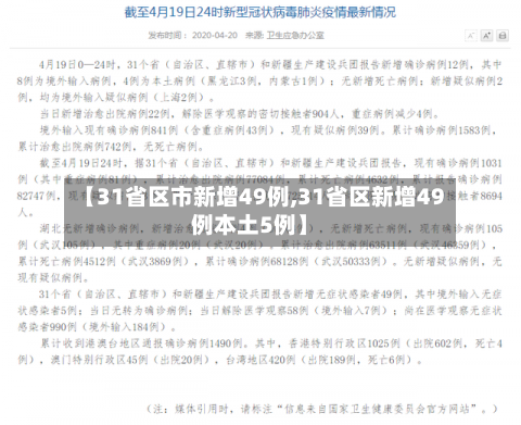 【31省区市新增49例,31省区新增49例本土5例】-第3张图片