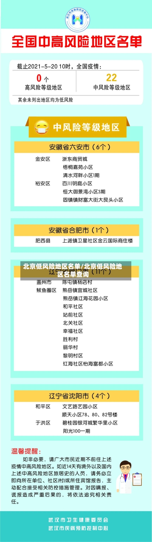 北京低风险地区名单/北京低风险地区名单查询-第3张图片