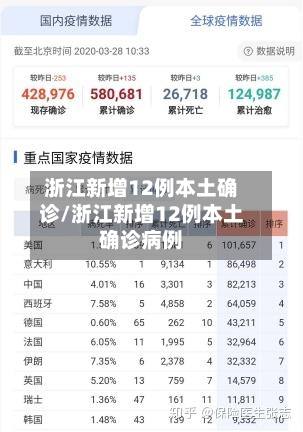 浙江新增12例本土确诊/浙江新增12例本土确诊病例-第2张图片