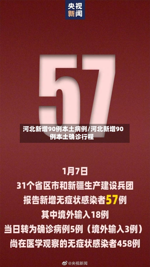 河北新增90例本土病例/河北新增90例本土确诊行程-第2张图片