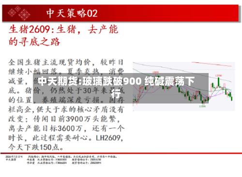 中天期货:玻璃跌破900 纯碱震荡下行