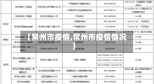 【常州市疫情,常州市疫情情况】