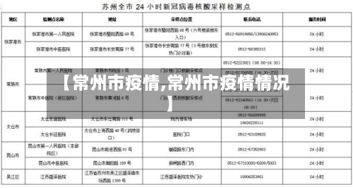 【常州市疫情,常州市疫情情况】-第3张图片