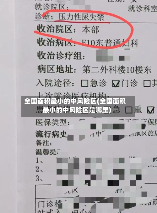 全国面积最小的中风险区(全国面积最小的中风险区是哪里)-第2张图片