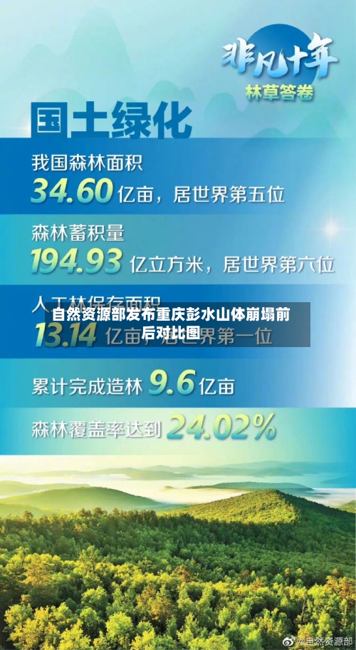 自然资源部发布重庆彭水山体崩塌前后对比图-第2张图片