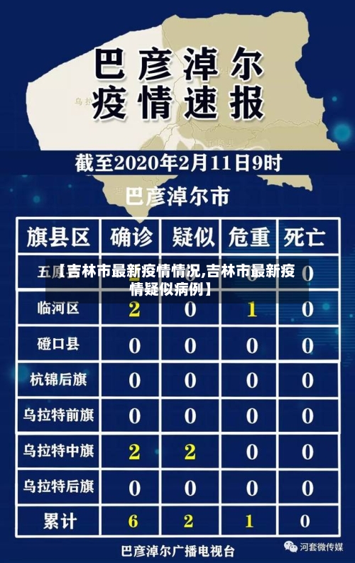 【吉林市最新疫情情况,吉林市最新疫情疑似病例】-第3张图片