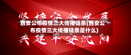 西安公布疫情三大传播链条(西安公布疫情三大传播链条是什么)