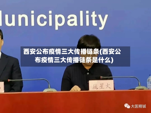 西安公布疫情三大传播链条(西安公布疫情三大传播链条是什么)-第2张图片