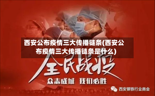西安公布疫情三大传播链条(西安公布疫情三大传播链条是什么)-第3张图片