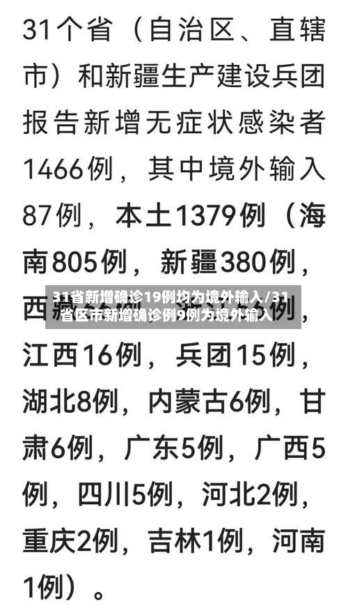 31省新增确诊19例均为境外输入/31省区市新增确诊例9例为境外输入-第3张图片