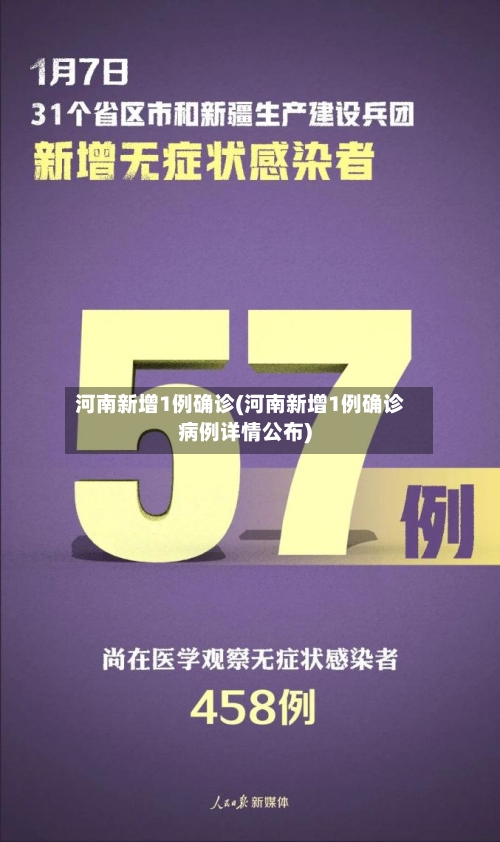 河南新增1例确诊(河南新增1例确诊病例详情公布)-第2张图片