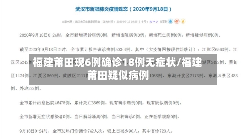 福建莆田现6例确诊18例无症状/福建莆田疑似病例-第2张图片