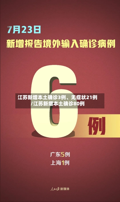 江苏新增本土确诊3例	、无症状21例/江苏新增本土确诊80例-第3张图片