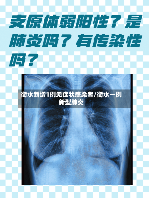 衡水新增1例无症状感染者/衡水一例新型肺炎-第3张图片