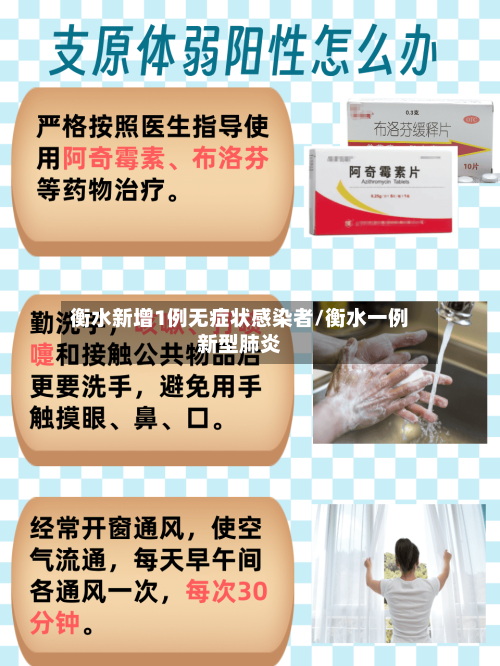 衡水新增1例无症状感染者/衡水一例新型肺炎-第2张图片