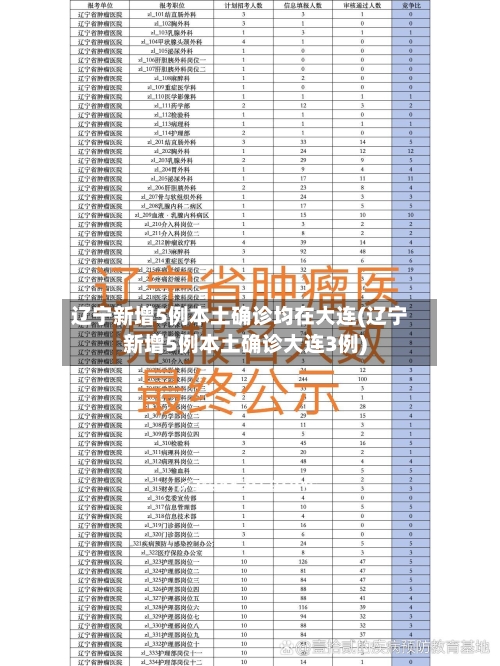 辽宁新增5例本土确诊均在大连(辽宁新增5例本土确诊大连3例)
